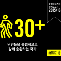 숫자로 보는 2015/16 전 세계 인권상황