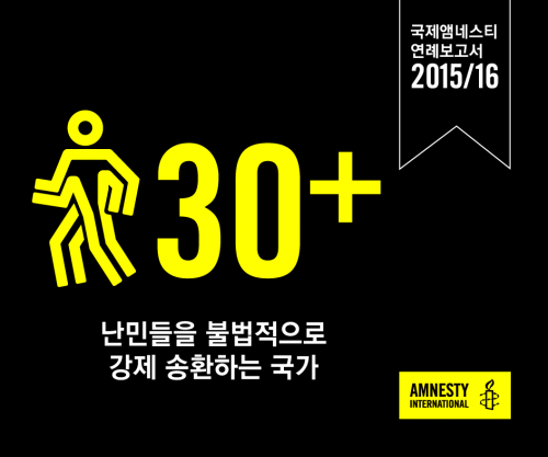 숫자로 보는 2015/16 전 세계 인권상황
