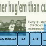 사형수로부터 얻은 교훈 : TED