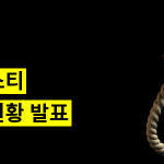 2015년 사형현황: 충격적인 사형집행 급증, 25년만에 최대치