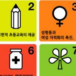 2015년, 빈곤퇴치와 인권을 향한 새로운 도약의 한 해 될까?