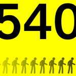 숫자로 본 양심에 따른 병역거부